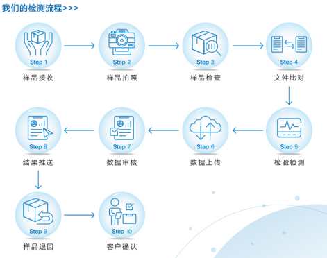 http://www.ncuan.cn/uploads/ueditor/20240522